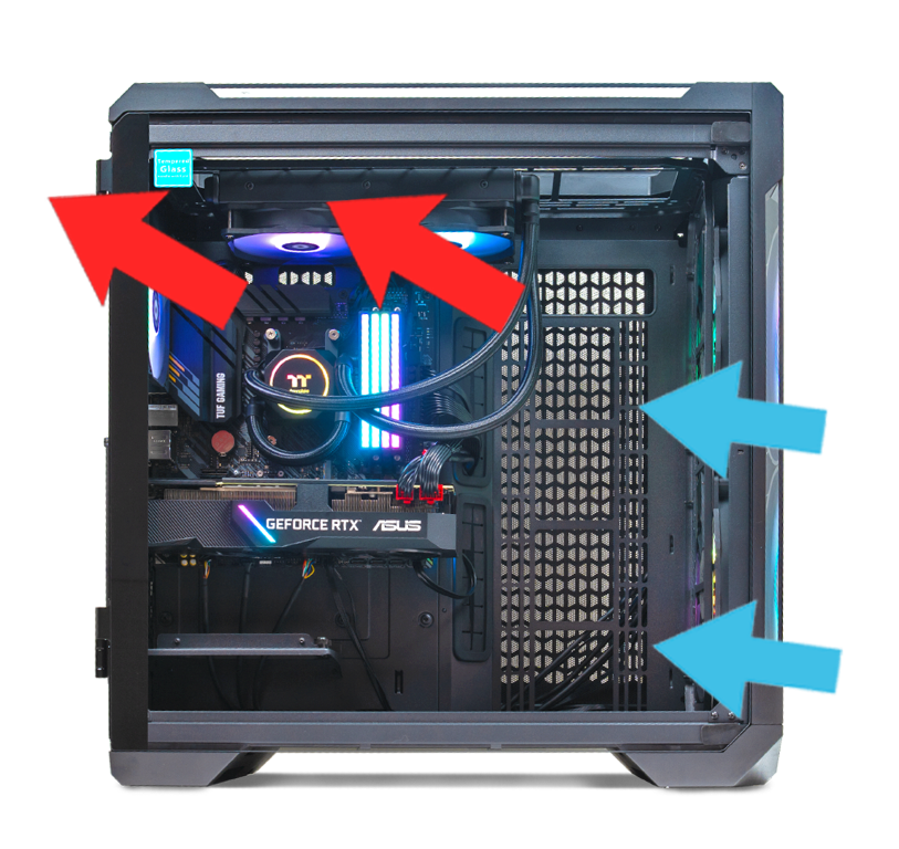 This Is How You Can Achieve the Best Airflow for Your Case